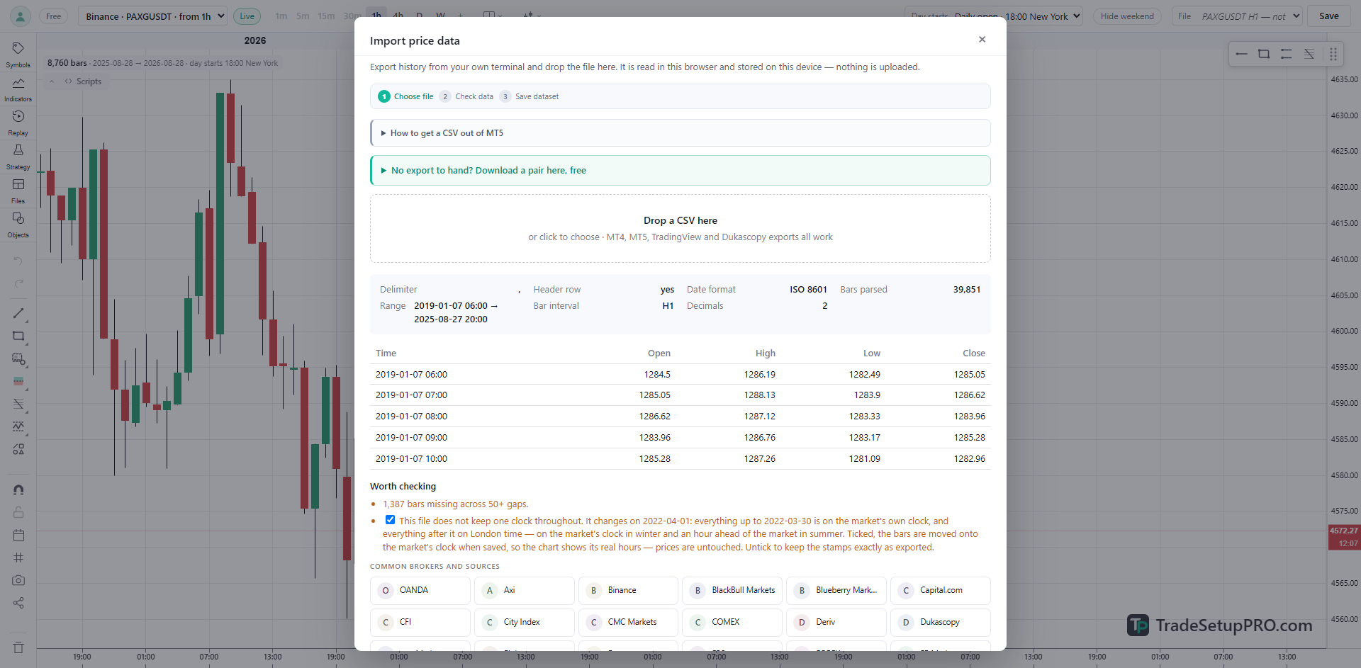 The import panel reporting bars parsed, the date range it covers and a warning about the clock changing inside the file.